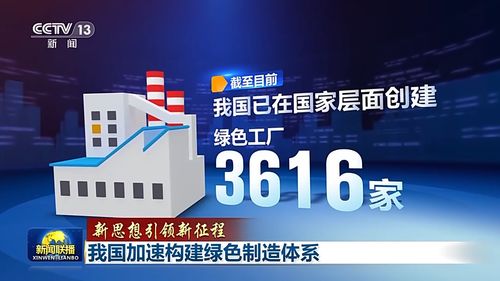 以軟件服務(wù)賦能，加速構(gòu)建綠色制造體系